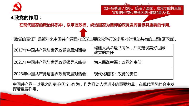 1.3 政党和利益集团（课件）高二政治（统编版选择性必修1第8页