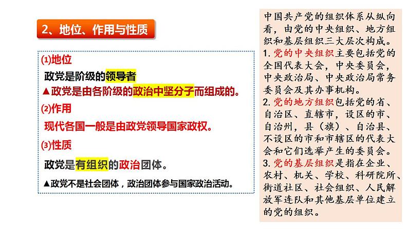 1.3 政党和利益集团（课件）-高中政治 选择性必修1  统编版第6页