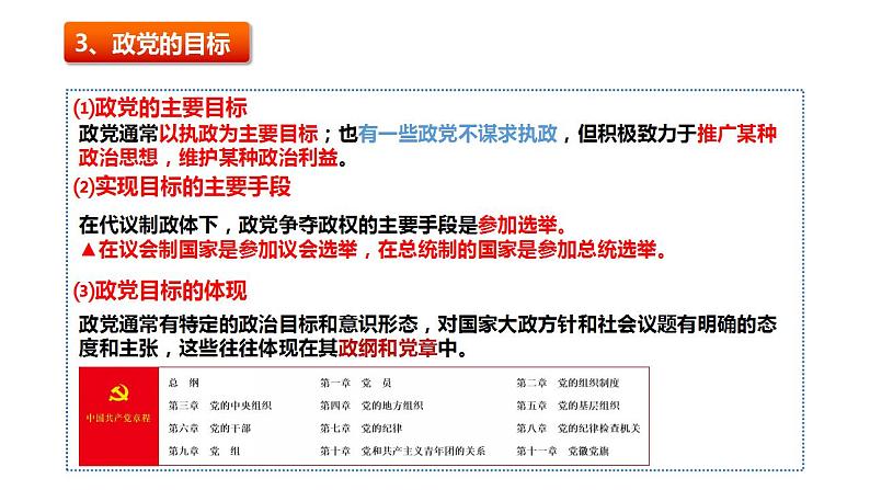 1.3 政党和利益集团（课件）-高中政治 选择性必修1  统编版第7页