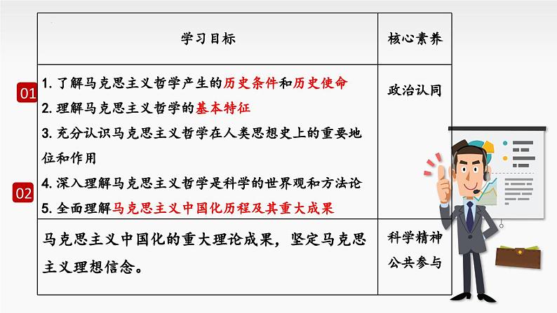 1.3科学的世界观和方法论（最新版）高二政治课件（统编版必修4）第3页