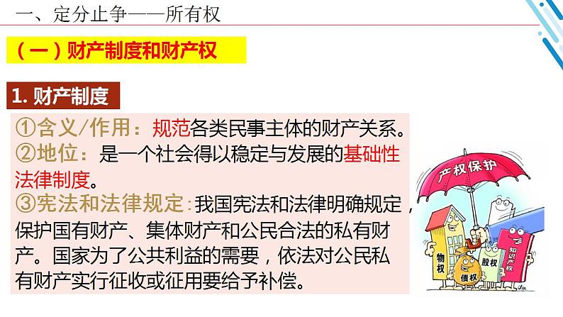 2.1 保障各类物权 课件2022-2023学年高中政治统编版选择性必修二法律与生活第6页