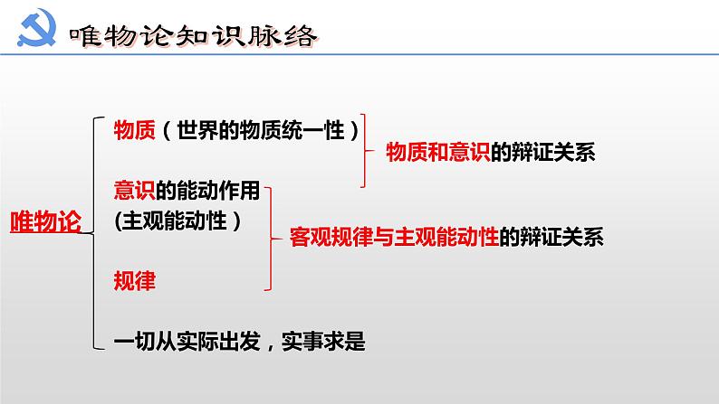 2.1 世界的物质性 课件-2023-2024学年高中政治统编版必修四哲学与文化第3页