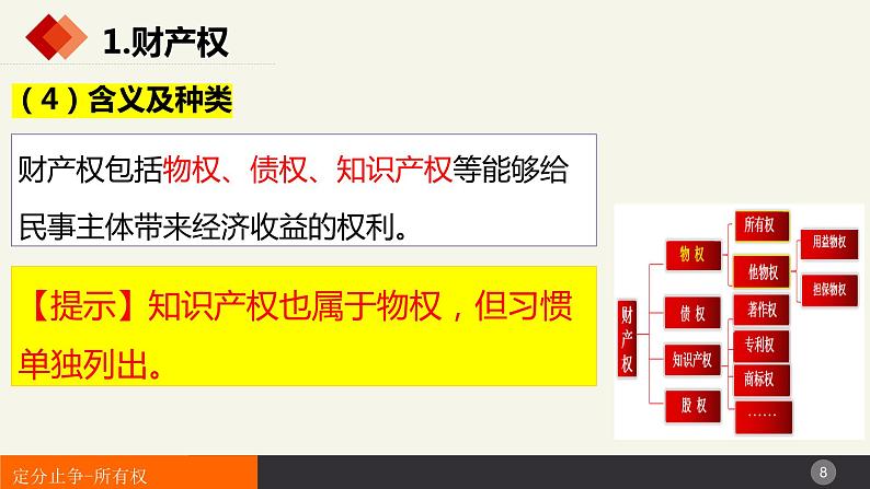 2.1保障各类物权（课件）-2023-2024学年高二政治课件（统编版选择性必修2）第8页