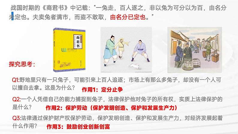 2.1保障各类物权课件-2023-2024学年高中政治统编版选择性必修二法律与生活04