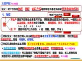 2.1保障各类物权课件-2023-2024学年高中政治统编版选择性必修二律与生活