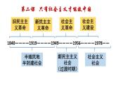 2.1新民主主义革命的胜利 课件-2023-2024学年高中政治统编版必修一中国特色社会主义
