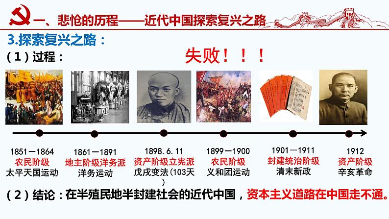 2.1新民主主义革命的胜利（课件）高一政治课件（统编版必修1）第8页