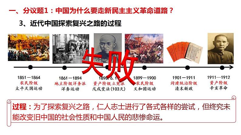 2.1新民主主义革命的胜利课件 统编版必修一中国特色社会主义06