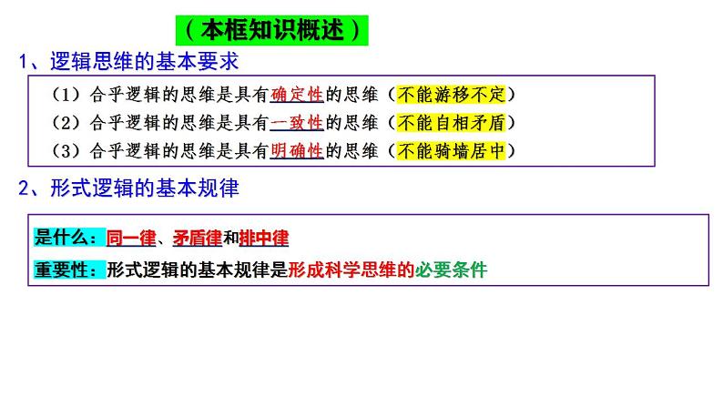 2.2 逻辑思维的基本要求（课件） 高中政治选择性必修3 逻辑与思维 统编版05