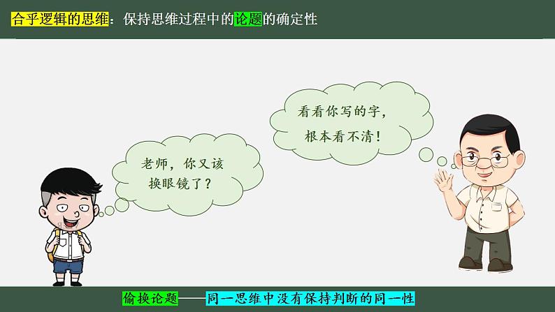 2.2 逻辑思维的基本要求（课件） 高中政治选择性必修3 逻辑与思维 统编版07