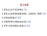 2.2 社会主义制度在中国的确立 课件-2023-2024学年高中政治统编版必修一中国特色社会主义