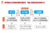 2.2 社会主义制度在中国的确立（2023年秋最新版）高一政治课件（统编版必修1）