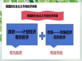 2.2更好发挥政府作用课件-统编版必修二经济与社会