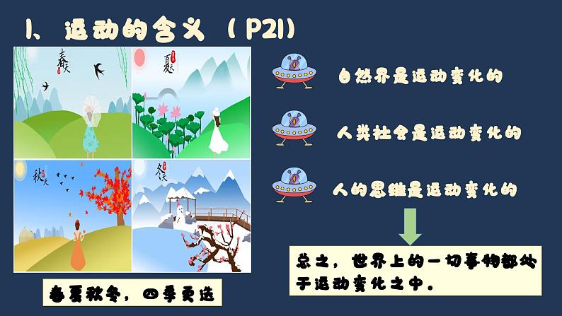 2.2运动的规律性-高二政治课件 （统编版必修4）第6页