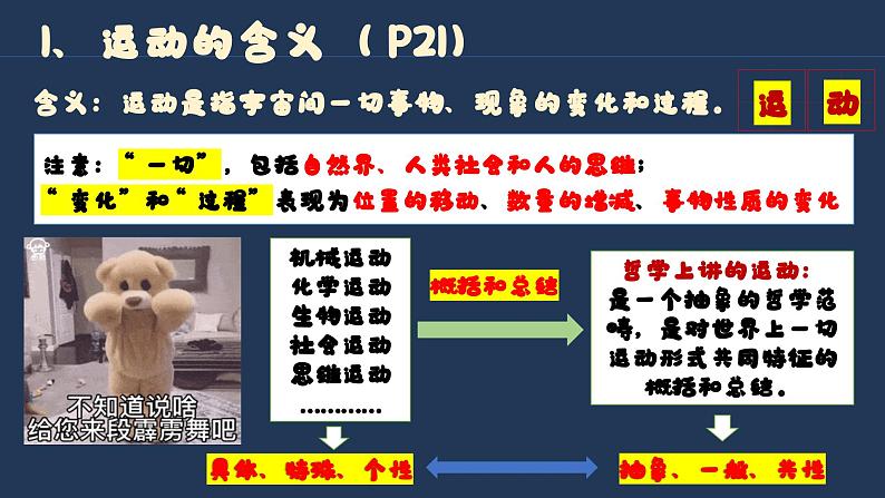 2.2运动的规律性-高二政治课件 （统编版必修4）第7页