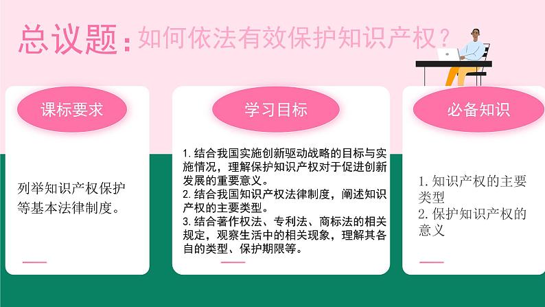 2.2尊重知识产权  课件-2023-2024学年高中政治统编版选择性必修二法律与生活第4页