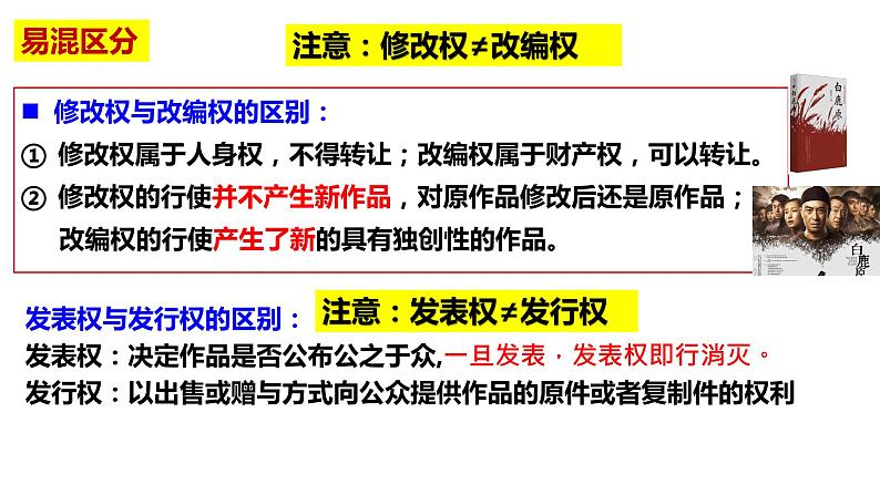 2.2尊重知识产权 课件第8页