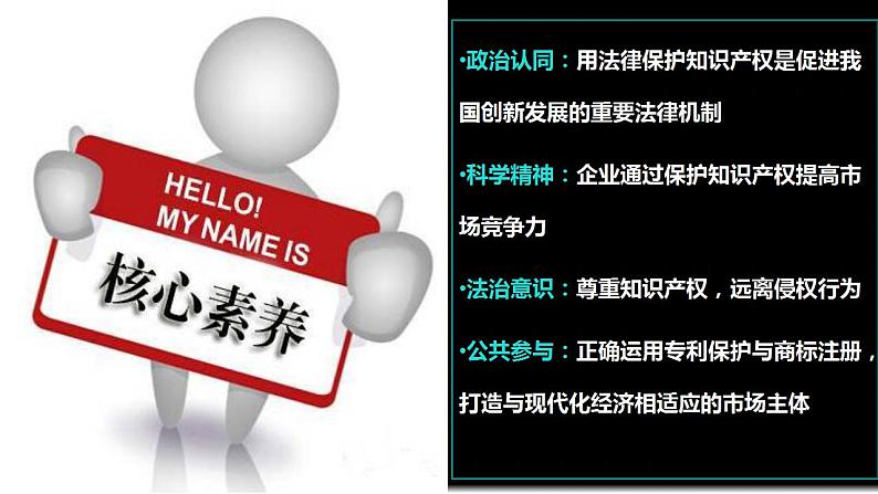 2.2尊重知识产权 课件-2023-2024学年高中政治统编版选择性必修二法律与生活第4页