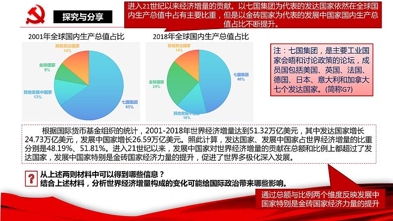 3.1世界多极化的发展课件-2023-2024学年高中政治统编版选择性必修一当代国际政治与经济 (1)第6页