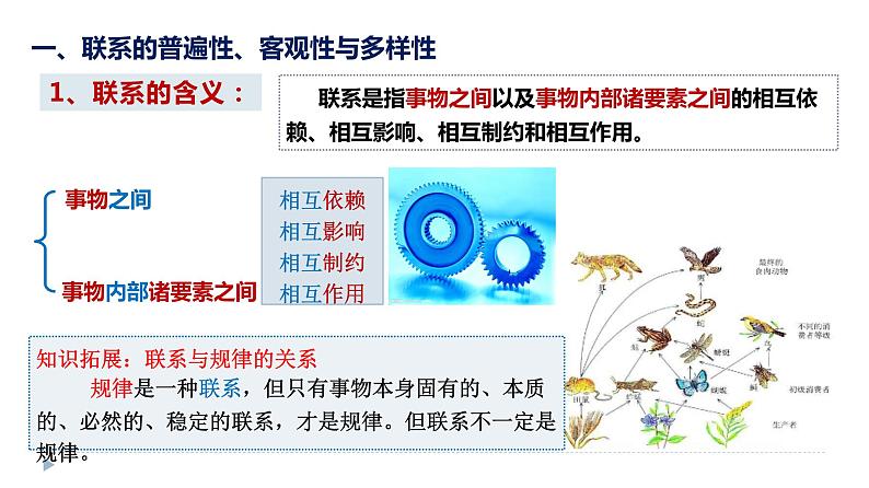 3.1世界是普遍联系的 高二政治课件（统编版必修4）03