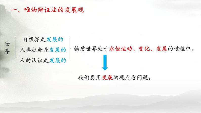 3.2 世界是永恒发展的 课件-2023-2024学年高中政治统编版必修四哲学与文化第7页