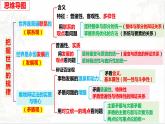 3.3唯物辩证法的实质与核心2024年高考政治一轮复习课件（统编版）