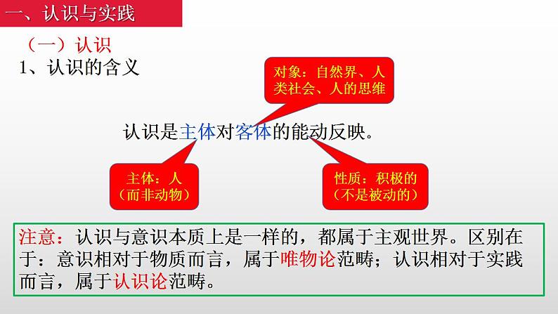 4.1人的认识从何而来 课件-2023-2024学年高中政治统编版必修四哲学与文化05