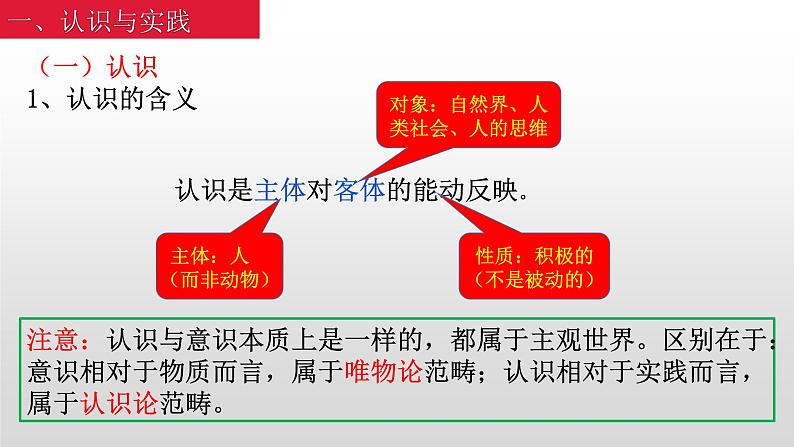 4.1人的认识从何而来课件-2023-2024学年高中政治统编版必修四哲学与文化05