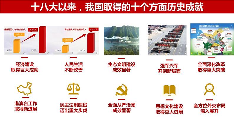 4.1中国特色社会主义进入新时代课件-2023-2024学年高中政治统编版必修一中国特色社会主义第3页