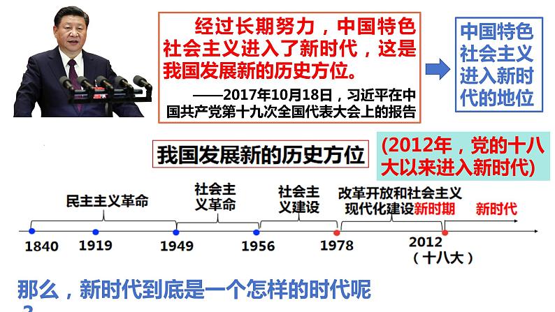 4.1中国特色社会主义进入新时代课件-2023-2024学年高中政治统编版必修一中国特色社会主义第4页