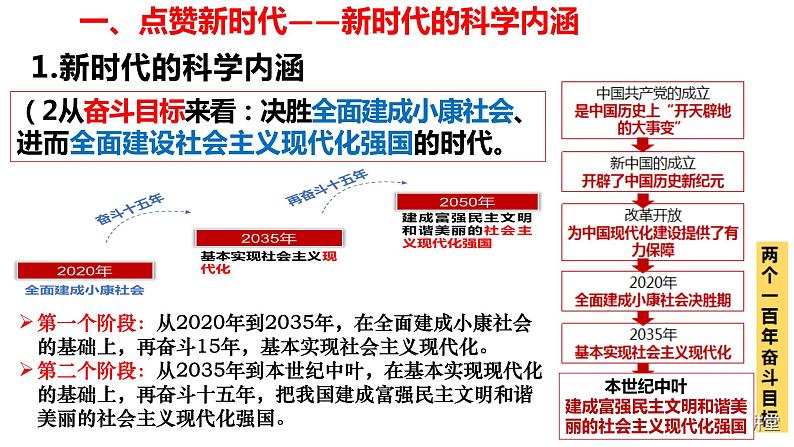 4.1中国特色社会主义进入新时代课件-2023-2024学年高中政治统编版必修一中国特色社会主义第6页