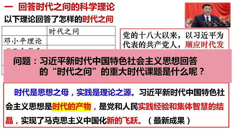 4.3习近平新时代中国特色社会主义思想课件-2023-2024学年高中政治统编版必修一中国特色社会主义第4页