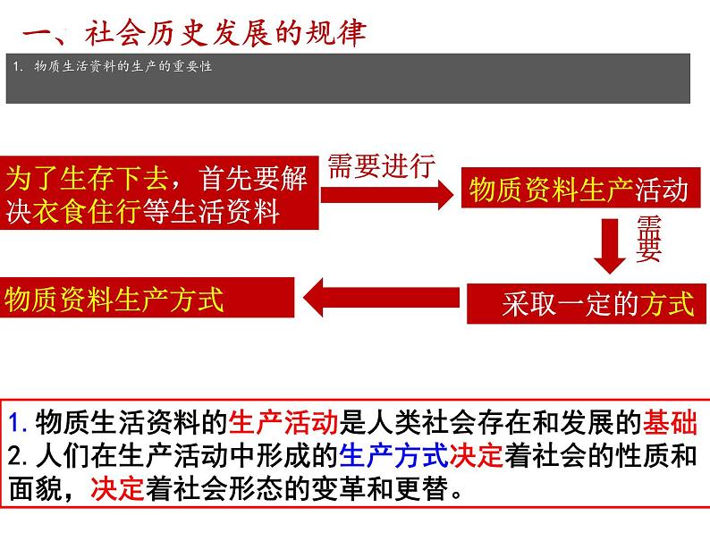 5.2社会历史的发展课件2023-2024学年高中政治统编版必修四哲学与文化03