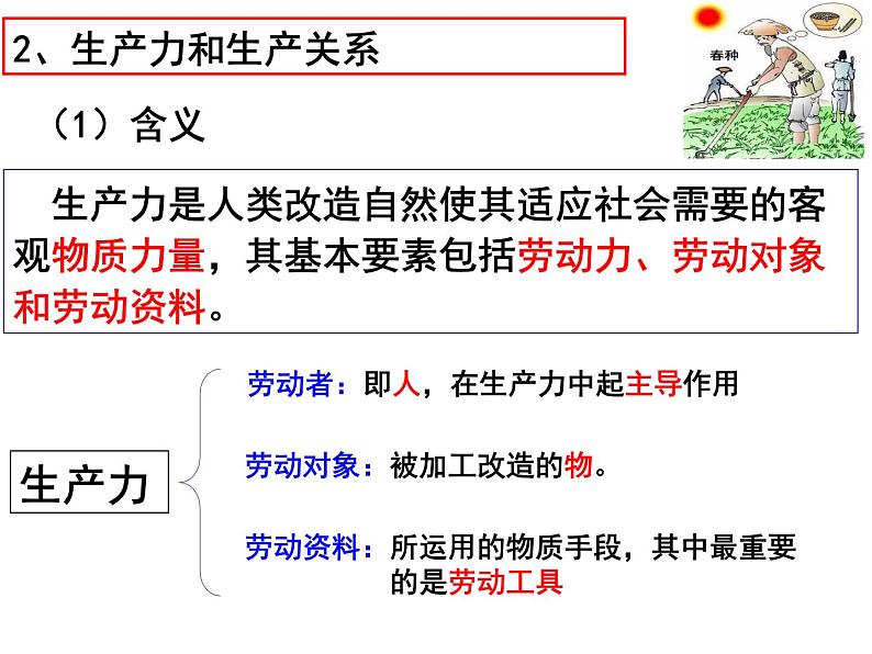 5.2社会历史的发展课件2023-2024学年高中政治统编版必修四哲学与文化05