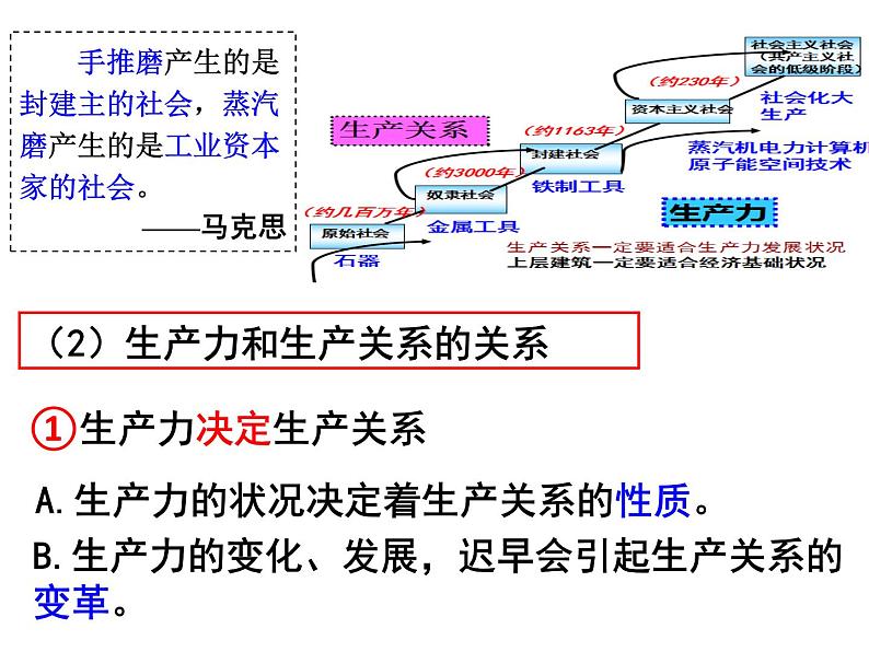 5.2社会历史的发展课件2023-2024学年高中政治统编版必修四哲学与文化08