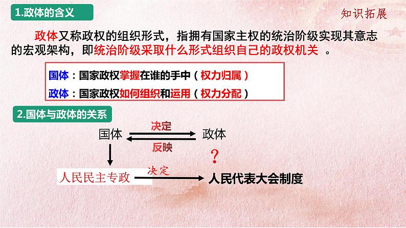 5.2人民代表大会制度：我国的根本政治制度课件-2023-2024学年高中政治统编版必修三政治与法治07