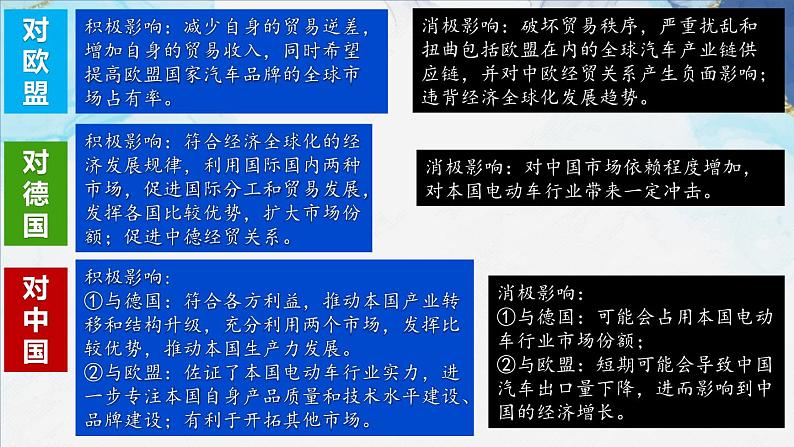 6.2日益开放的世界经济课件-2023-2024学年高中政治统编版选择性必修一当代国际政治与经济第4页