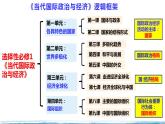 7.1开放是当代中国的鲜明标识课件2023-2024学年高二政治（统编版选择性必修1）