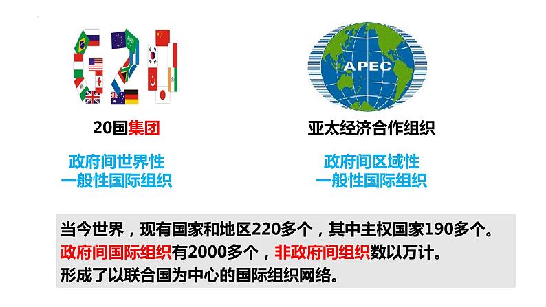 8.1日益重要的国际组织课件-2023-2024学年高中政治统编版选择性必修一当代国际政治与05