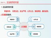 8.2法治政府课件-2023-2024学年高中政治统编版必修三政治与法治