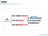 8.2文化交流与文化交融2023-2024学年高二政治课件（统编版必修4）