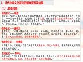 9.1文化发展的必然选择课件-2023-2024学年高中政治统编版必修四哲学与文化