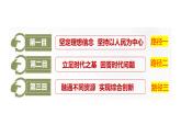 9.2文化发展的基本路径课件-2023-2024学年高中政治统编版必修四哲学与文化