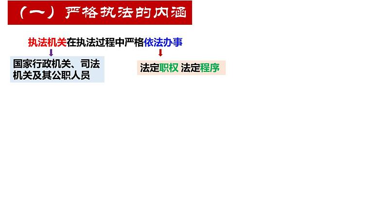 9.2严格执法课件-2023-2024学年高中政治统编版必修三政治与法治第4页