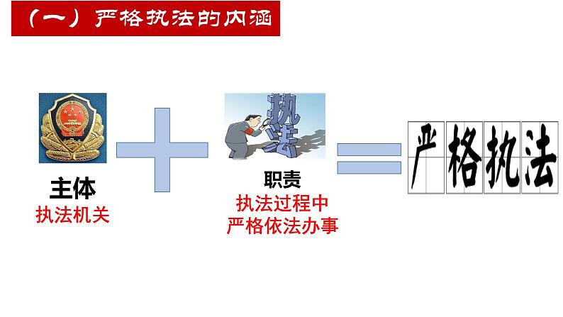 9.2严格执法课件-2023-2024学年高中政治统编版必修三政治与法治第5页