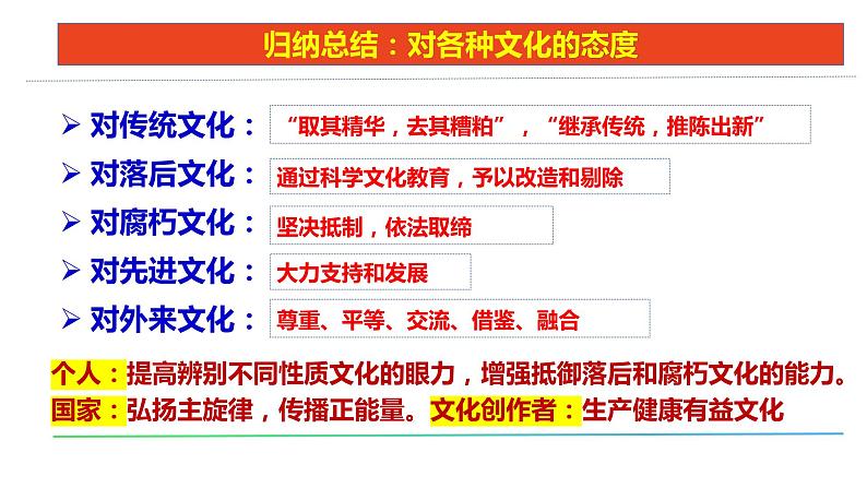 9.3文化强国与文化自信课件-2023-2024学年高中政治统编版必修四哲学与文化第5页