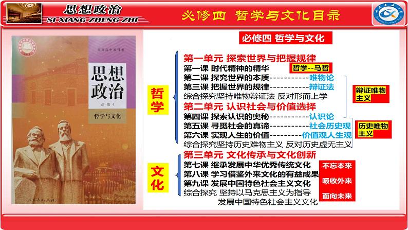 第八课学习借鉴外来文化的有益成果 课件-2024届高考政治一轮复习统编版必修四哲学与文化 (1)01