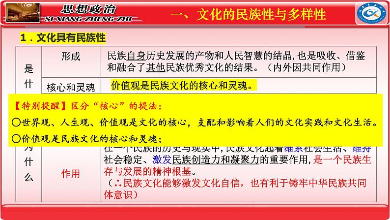 第八课学习借鉴外来文化的有益成果 课件-2024届高考政治一轮复习统编版必修四哲学与文化 (1)08