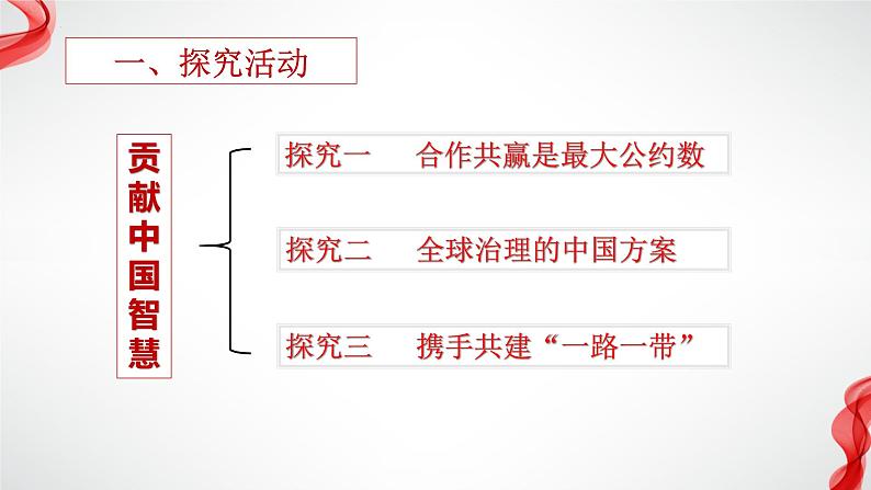 第二单元综合探究贡献中国智慧（课件）-2023-2024学年高二政治（统编版选择性必修1）04