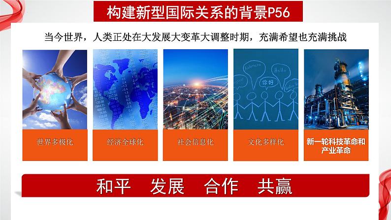 第二单元综合探究贡献中国智慧（课件）-2023-2024学年高二政治（统编版选择性必修1）06